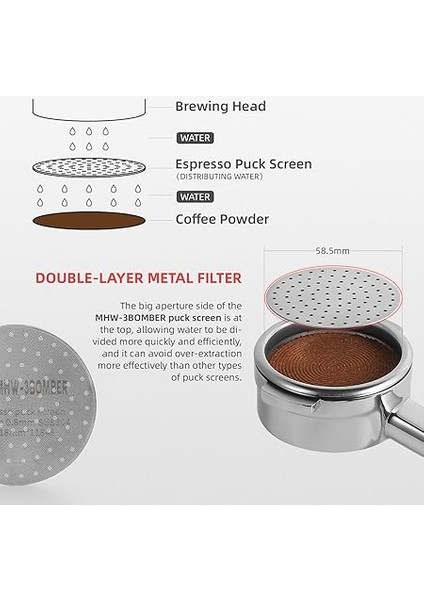 Puck Screen 58 Mm, 0,8 mm Kalınlık Espresso Süzgeç, Süzgeç Için, 180ΜM Asil Çelik Espresso Pak Ekran, Espresso Aksesuarı, Barista Aksesuarı, 58 mm Porta Filtresi Için Filtre Model: FG5590 modelleri