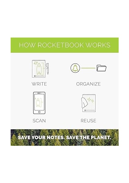 Orbit Executive Page Pack Akıllı Tekrar Kullanılabilir Not Defteri – Çizgili fırsatları