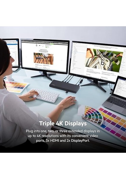 85W Güç Dağıtımlı Üçlü 4K Ekran Için 3 HDMI Bağlantı Noktası, 2 Displayport, Gigabit Ethernet, 3,5 mm Mikrofon/hoparlör, 1 USB C ve 5 USB A Bağlantı Noktalı fırsatları