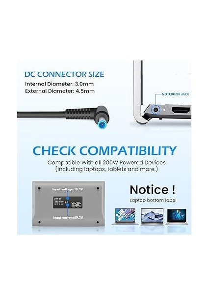 19.5 V 10.3A Ac Adaptör Şarj Hp Omen 15 15T 17 17 T 15-Dh, Hp Zbook 15 17 G3 G4 G5 G5 Zbook Fury 15 17, Zbook Studio G3 G4 G5 G7 Pavilion G7 Oyun 15-C x 15-Dk 17-Cd TPN-CA03 Envy 15-Ep fırsatları