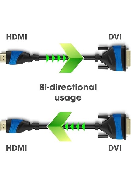 – Hdmı-Dvı Adaptör Kablosu – 3m (Çift Yön, Dvı-D 24+1/yüksek Hızlı HDMI Kablosu, 1080P/FULL Hd, Dijital Video, HDMI Cihazını DVI Monitöre (Veya Tersi) Bağlayabilirsiniz, Siyah) fırsatları
