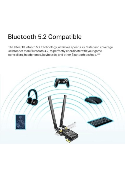 Archer TX20E, AX1800 Wi-Fi 6 Bluetooth 5.2 Pcıe Ağ Kartı fırsatları
