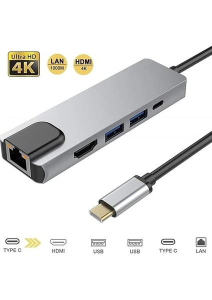 5in1 Type-C (Usb-C) HDMI Hub ve RJ45 Lan (Ethernet) Adaptörü: 4K (1080P) Hdmı, 2 x USB 3.0 ve Type-C USB Port Çoklayıcı Çevirici fiyatları