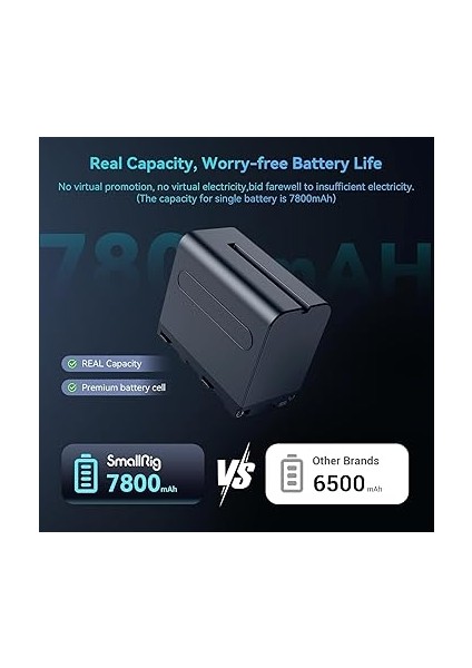 Sony ile Uyumlu NP-F970 Batarya + Şarj Kiti fiyatları