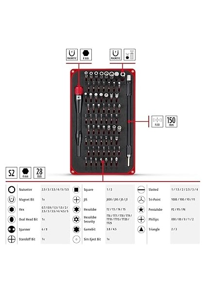 Einhell 66 Parçalı Hassas ve Elektronik Tamir Seti (Hassas Uçlar, Hassas Lokmalar, Tornavida Ucu Tutucusu, Esnek 150 mm Uzatma, Uzatma Adaptörü Ile) - 49115030 modelleri