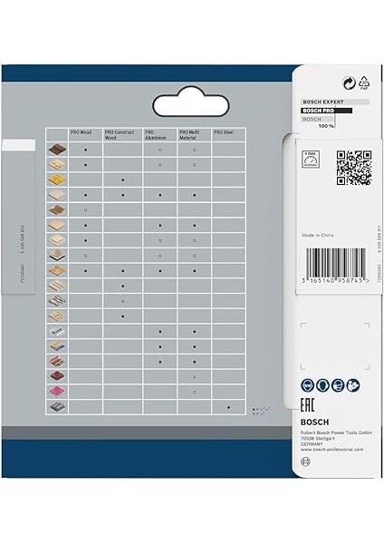 Professional Dairesel Testere Bıçağı, Standart ( 85 x 15 x 1,5 Mm, 30 Dişli, Akülü Daire Testere Aksesuarı) modelleri