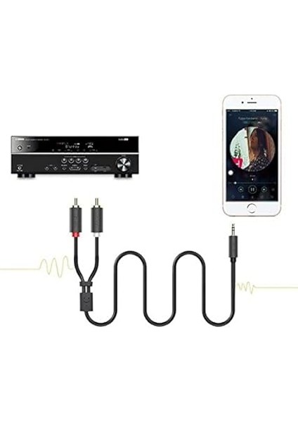 3.5mm Aux Rca Ses Kablosu, 1 Metre, Antrasit modelleri