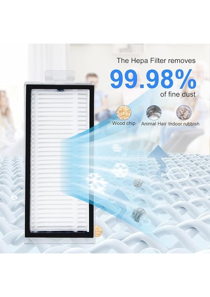 Hepa Filtre Için Roborock Q7 Max/ Q7 Max+/ Q7/ Q7+/ Q8 Max/ Q8 Max+/ Q5 Pro/ Q5 Pro+/ T8 Robot Elektrikli Süpürge Yedek Parça, Filtre Yıkanabilir ve Tekrar Kullanılabilir, Daha Güçlü Emiş modelleri