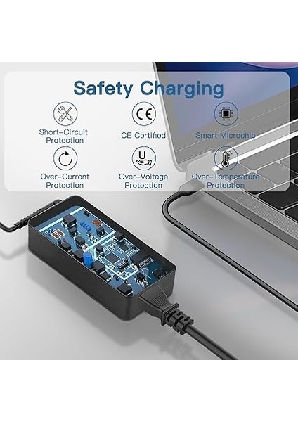 Thinkpad T14 T480 T480S T490 T490S, Lenovo Chromebook C330 S330, Lenovo Yoga, Dell Chromebook 3100, Latitude 5420, Acer Chromebook C Tipi Dizüstü Bilgisayarlar Için USB C 65W Şarj Cihazı indirimleri