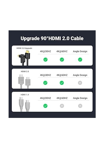 HDMI 90 Derece Kablo, 2 Metre, Siyah indirimleri