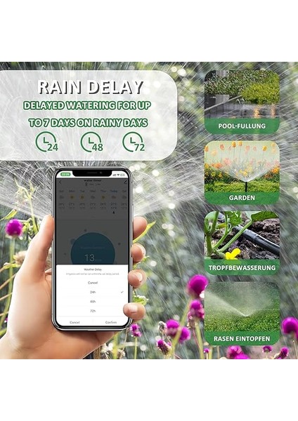 Bahçe Sulama Bilgisayarı, Wifi Hub, 2 Çıkış, Su Geçirmezlik Ipx5, Otomatik Sulama, Bahçe, Çim Için Su Zamanlayıcısı fırsatları