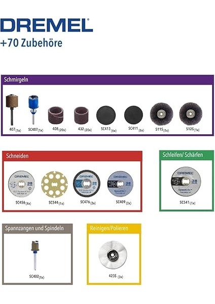725 Ez Speedclic Aksesuar Seti, 70 Parçalı fiyatları