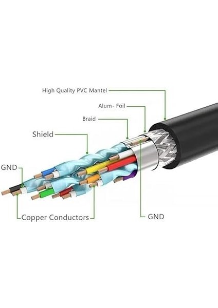 PX-4667 HDMI Dişi Erkek Uzatma, 1 Metre 90 Derece HDMI Uzatma Kablosu HDMI Uzatma, L Tip HDMI Uzatma, 1 Metre HDMI Uzatma modelleri