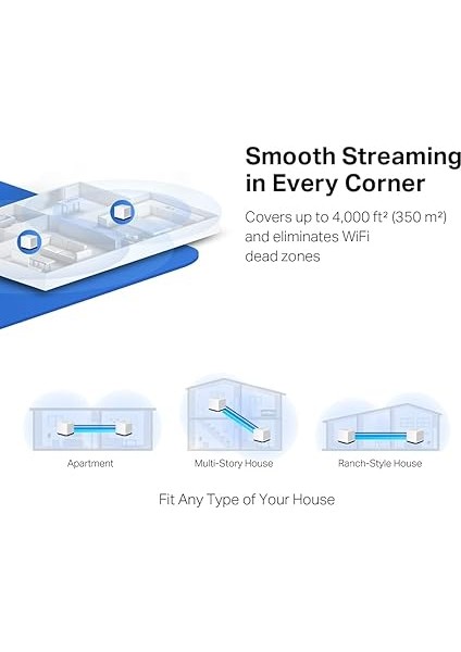 Halo H50G 2-Pack, AC1900MBPS, Dual-Band, Gigabit Portları, 100'E Kadar Cihaz Bağlanabilir, 350 M²'ye Kadar Kapsama, Akıllı Bağlantı, Mobil Uygulama ile Kolay Kurulum, Wi-Fi 5 Mesh Sistemi indirimleri