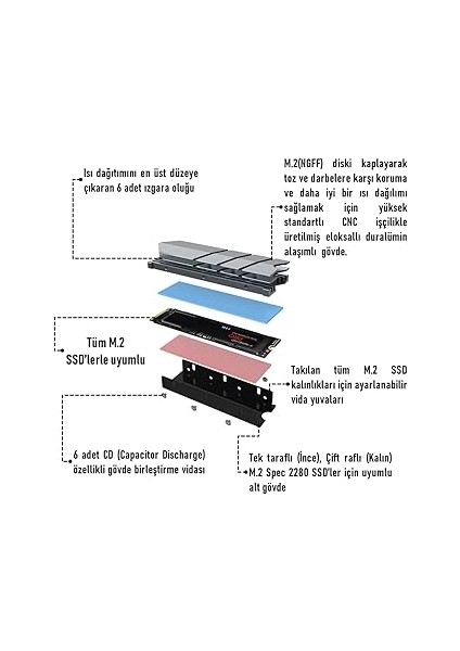 Warshıp Pro Flyfısh M.2 Nvme M.2 Sata SSD Termal Ped Soğutuculu Alüminyum Kasa fiyatları