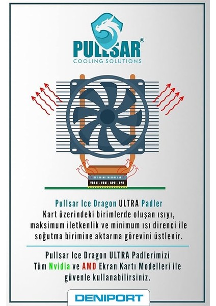 Thermopad Extreme/termal - Thermal Pad / 12.8 W/mk 100X50 (2.00 Mm) fırsatları