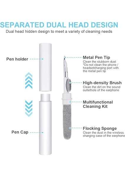 Airpod Temizleme Kiti, Süngerli 3'ü 1 Arada Airpod Temizleyici Kalem, Kablosuz Kulaklıklar Temiz Kalem, Toz Giderme Kulaklıkları Cep Telefonu Için Çok Fonksiyonlu Kulaklık Temizleme Kiti - modelleri