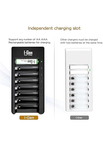 G800 8'li Pil Şarj Aleti Aa/aaa Kalem Pil Uyumlu Type-C Giriş Akıllı Hızlı Şarj Cihazı fırsatları