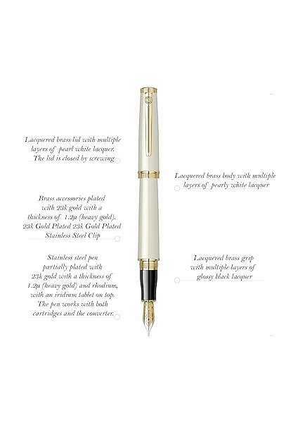 Heritage Dolma Kalem Inci Beyazı fiyatları