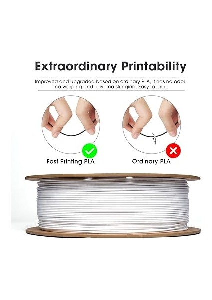 Pla Filament 1.75MM, Pla Basic Yüksek Hızlı 3D Yazıcı Filamenti Boyutsal Doğruluk +/- 0.03MM, 1kg Makara (2.2 Lbs) Yüksek Hızlı Yazıcılar Için Süper Hızlı Pla Filament, Soğuk Beyaz modelleri