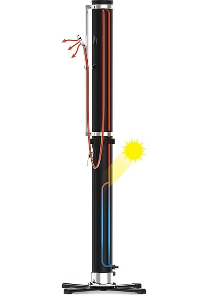 Solarflow Bahçe Duşu, 35 Litre fırsatları