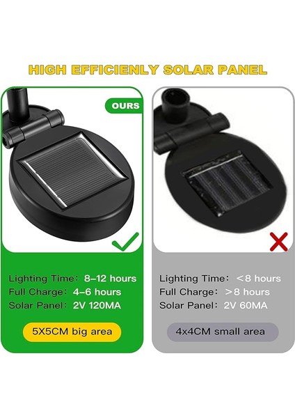 Su Geçirmez Solar Bahçe Işıkları Dış Mekan, Sıcak Beyaz Sallanan Ateşböceği Işıkları, Yol, Çit, Bahçe Dekorasyonu Için (4'lü Paket) modelleri