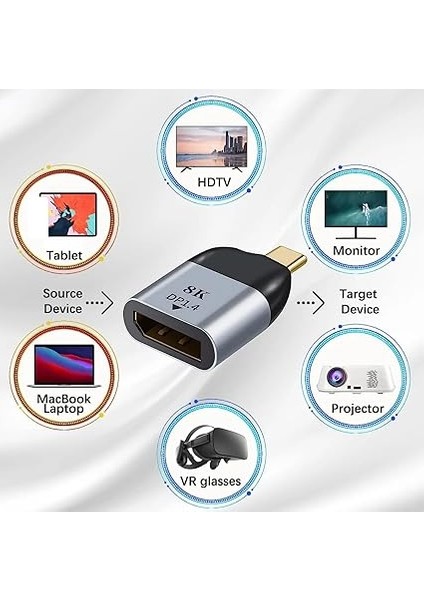 Type-C To Displayport Çevirici USB C Macbook Uyumlu Adaptör Notebook Uyumlu Dönüştürücü S1721 fırsatları
