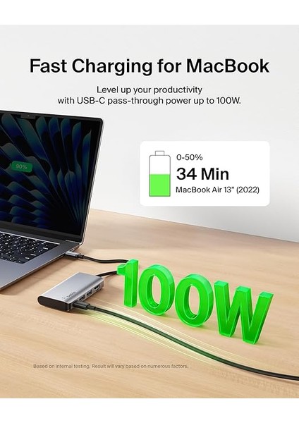 USB C 4'ü 1 Arada Çok Bağlantı Noktalı Adaptör (4k Hdmı, Usb-C 100W Pd Geçişli Şarj ve Daha Fazlası Için 2 x USB A Bağlantı Noktası Ile) indirimleri