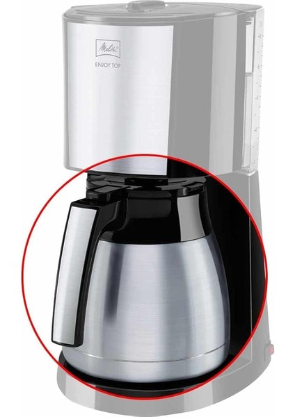 Enjoy Top/easy Top Thermkanne fiyatları