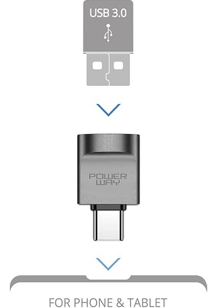 Type-C To USB 3.0 (Yüksek Hızlı) Veri Aktarımı Otg Çevirici Dönüştürücü Adaptör modelleri