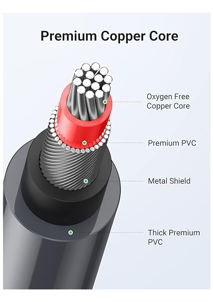 2rca To 2rca Ses Kablosu, 1 Metre, Antrasit indirimleri