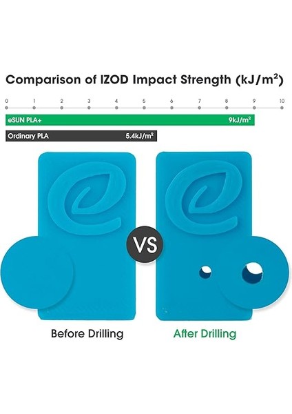 Pla+ Filament 1.75MM, 3D Yazıcı Filament Pla Plus, Boyutsal Doğruluk +/- 0.03MM, 1kg Makara (2.2 Lbs) 3D Yazıcılar Için 3D Baskı Filamenti, Soğuk Beyaz fırsatları