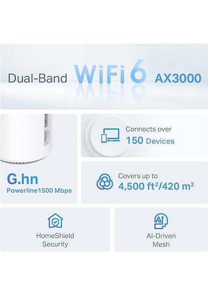 Deco PX50 2-Pack, AX3000 + G1500, 1 Ghz Cpu, Powerline/mesh, Yapay Zeka Desteği, Gigabit Portları, 150 Cihaza Kadar Bağlantı, 420 M² 'ye Kadar Kapsama, Powerline Mesh Wifi 6 Sistemi modelleri