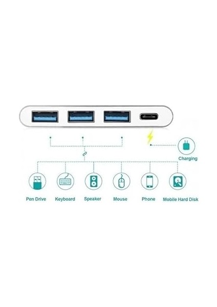 Type-C USB 3.0 3 Port Çoğaltıcı Dönüştürücü Çevirici, Macbook, Type C USB Çoklayıcı modelleri