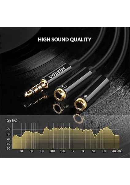 Mikrofon ve Kulaklık Ayırıcı 3.5 mm Y Kablo Siyah fırsatları