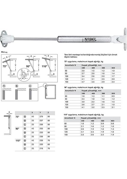 Dolap Amortisörü Gazlı Piston Kapak Hidroliği (27 cm 80N) 4 Adet fiyatları