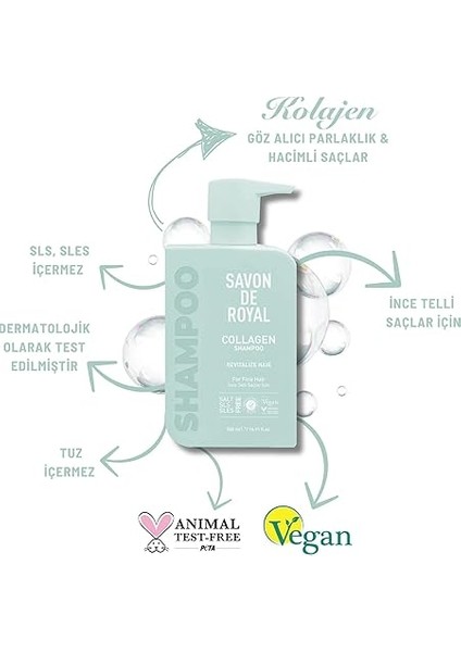 De Royal Miracle Şampuan 500 ml | Ince Telli Saçlar | Canlandırıcı Etkili | Kolajen | Tuz Içermez modelleri