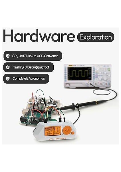 Zero Set | Flipper Zero | 64 GB Microsd Kart | Sd Kart Okuyucu Adaptörü indirimleri