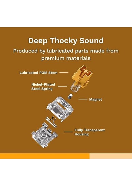 Panda Anahtarlar Yağlı - Hall Effect, Bilgisayarda Oyun Oynamak Için 36 Anahtar, He Değiştirilebilir Mekanik Klavyeler Için Manyetik Anahtarlar fırsatları