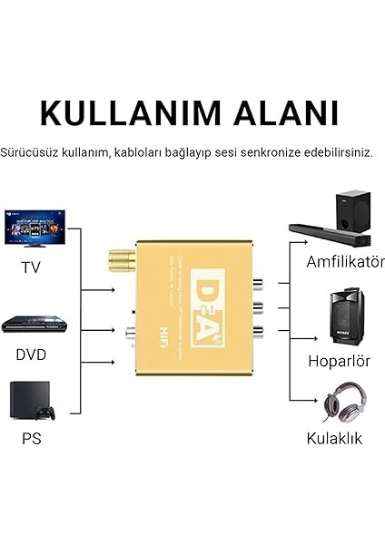 Koaksiyel Toslink Optik Dijital To 3.5mm Rca Analog Ses Çevirici Adaptör fırsatları