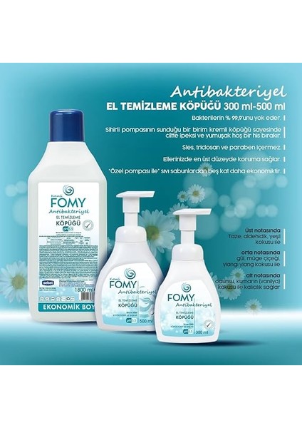 Antibakteriyel Köpük Sabun 1800 ml modelleri