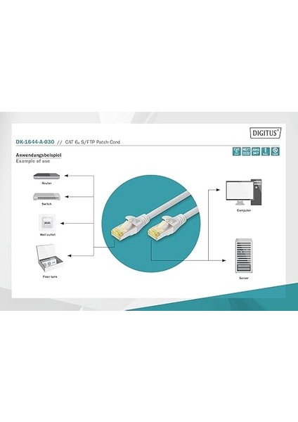 DK-1644-A-030 Professional Yüksek Kaliteli Cat 6 S/ftp Ara Bağlantı Kablosu modelleri