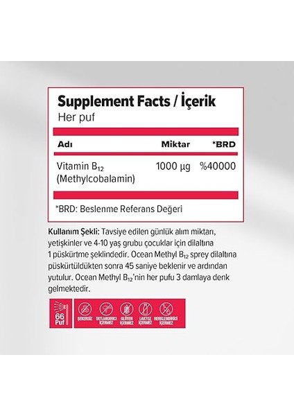 Methyl B12 1000 Mcg Metilkobalamin Içeren Dilaltı Sprey (1 x 10 Ml) fiyatları