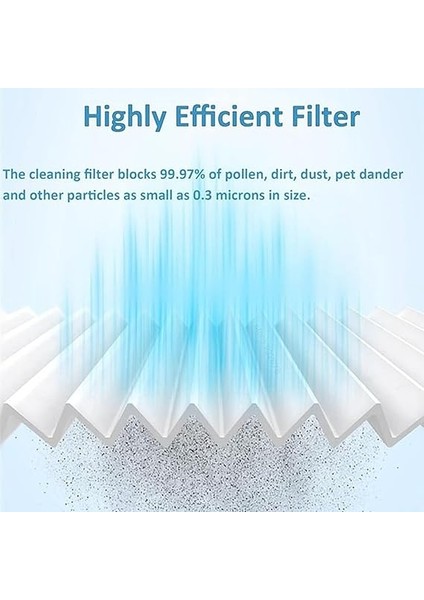 ile Uyumlu Q8 Max,q5 Max/q8 Pro-Q5 Pro Hepa Filtre,fırça,mop Paspas Bezi-Siyah 4 Parça fırsatları