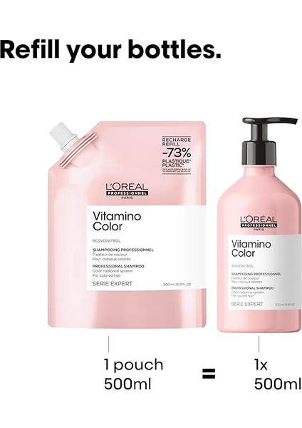 Professionnel Paris Serie Expert Vitamino Color Boyalı Saçlar Için Renk Koruyucu Refill Şampuan 500ML modelleri