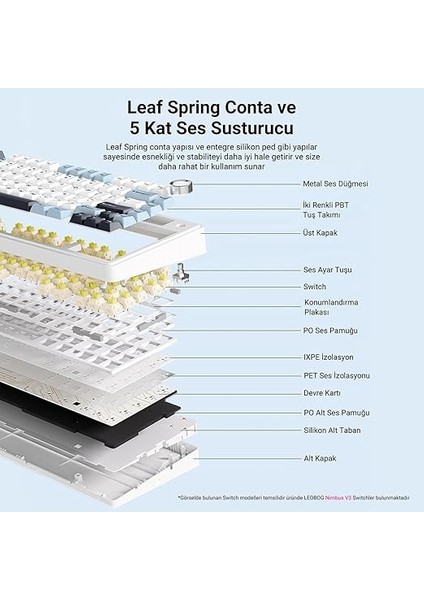F75 Mekanik Rgb Tkl Nimbus V3 Switch Kablosuz Makrolu Hot Swap Klavye Buz Mavisi modelleri