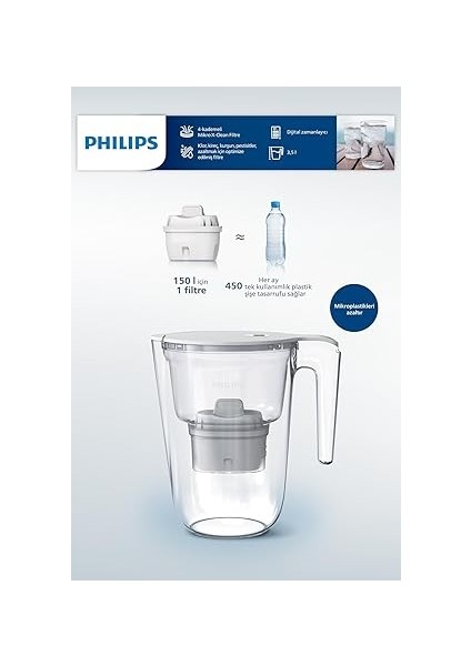 Su Arıtmalı Filtreli Sürahi 3,5l Beyaz AWP2937WHT/62 fiyatları