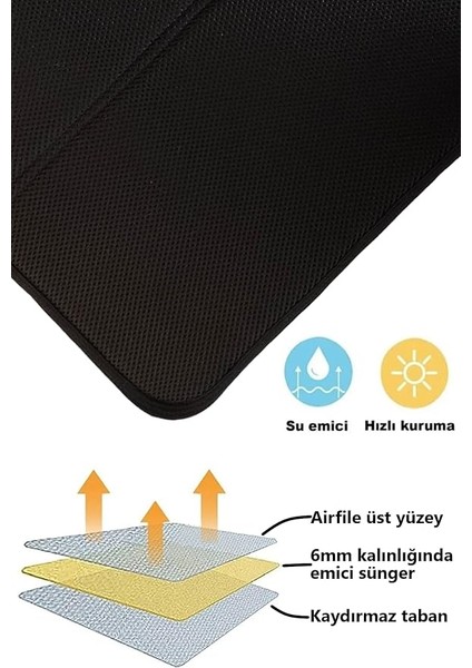 Elegance Bulaşık Kurutma Matı, Bulaşık Kurutma Örtüsü, Kaymaz Taban Emici Bulaşıklık, Katlanır Bulaşık Matı (49X40CM) Siyah modelleri