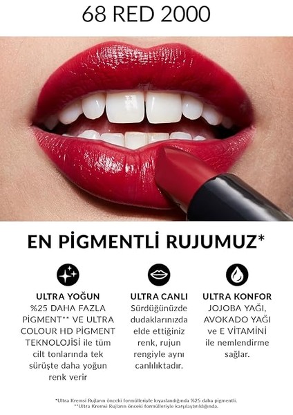 Ultra Kremsi Ruj - Red 2000 modelleri