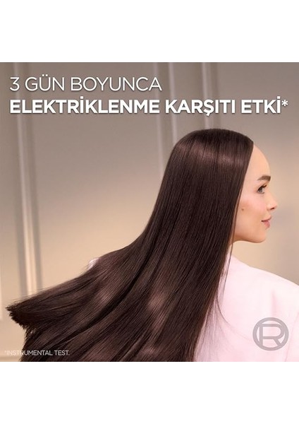 Paris Elseve Dream Long Isıya Karşı Koruyucu & Pürüzsüzleştirici Sprey Serum 150ML indirimleri